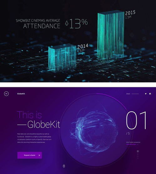 從這幾個要點下手,讓我們的設(shè)計更有 科技感