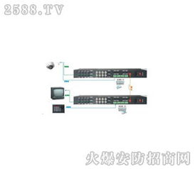 飛鷹器械設(shè)備 科技驅(qū)動，加盟共贏，產(chǎn)品實(shí)力全解析