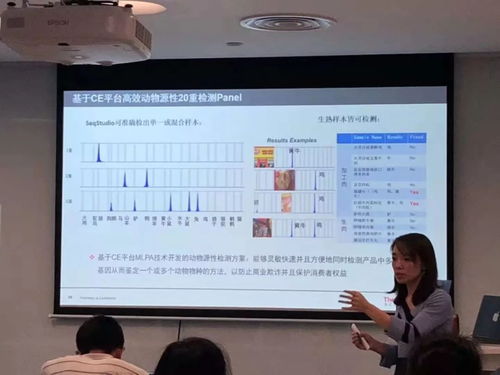 精彩分享丨動物制品中動物源性檢測基因條碼技術Sanger測序法培訓班成功舉辦